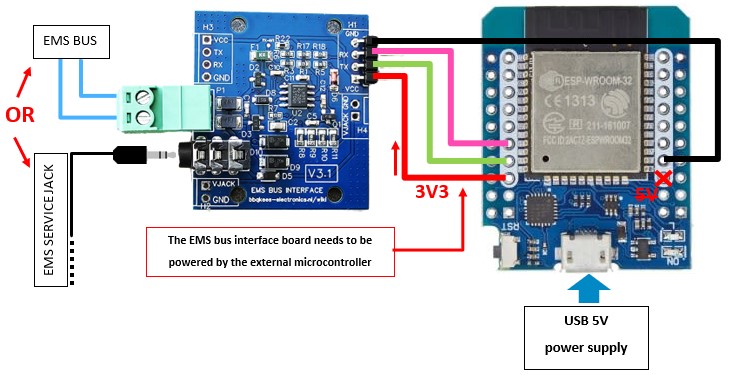 EMS interface board V3.1 connection diagram