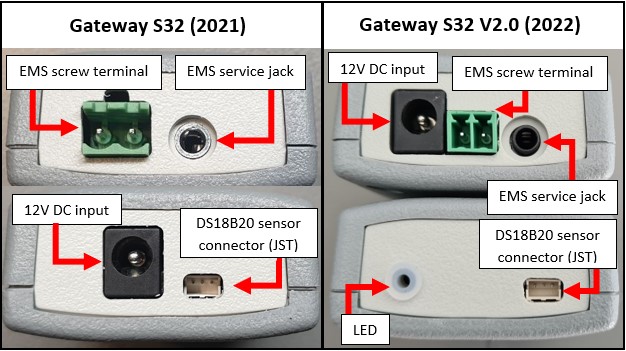 EMS Bus Gateway S32 connectors