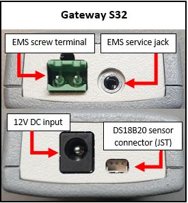 EMS Bus Gateway S32 connectors