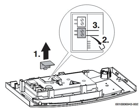 GB062 EMS terminal. (Image property of Bosch)