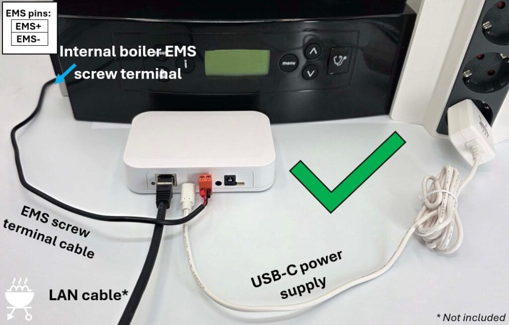 EMS E32 V2 Gateway connected to boiler via EMS screw terminals + permanent power supply (USB-C) + LAN